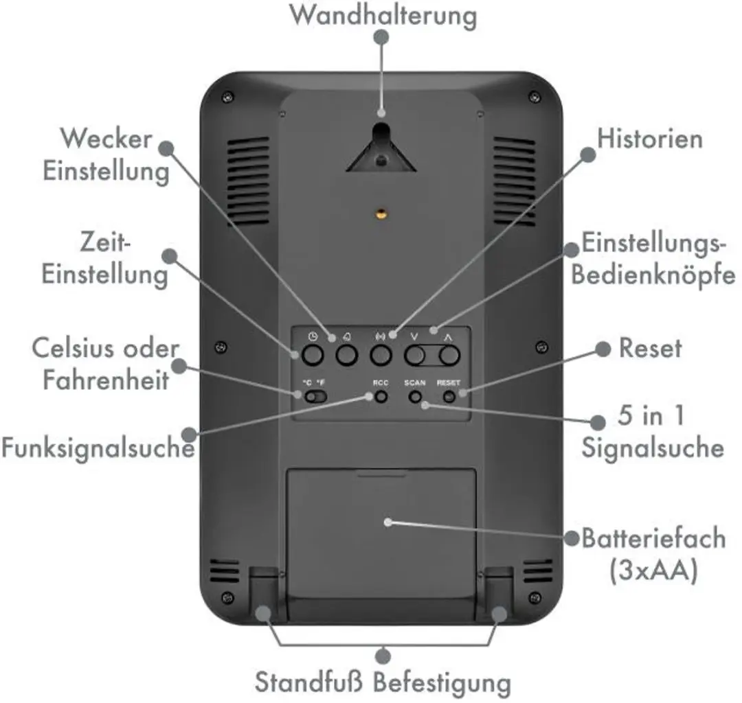 Bresser Weerstation 7002510 Basisstation - 5-in-1 - Zwart