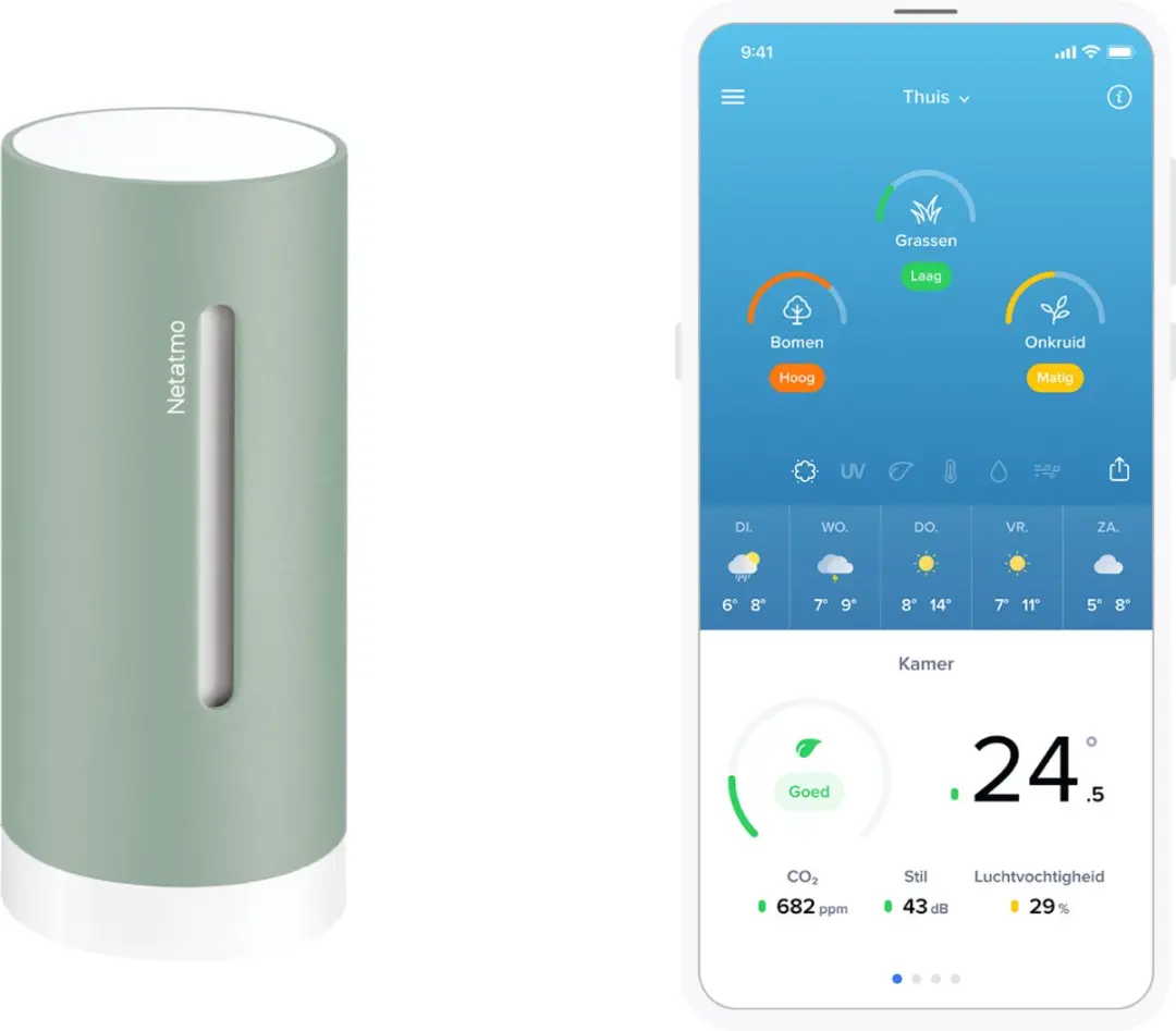 Netatmo Slimme Binnenmodule 2e Generatie - CO2 Meter & Hygrometer - Mint
