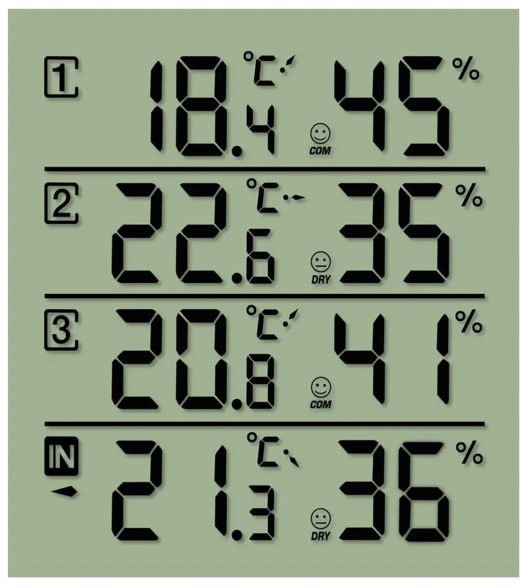 Bresser Temeo Thermo- en Hygrometer Zwart - 3 Sensoren