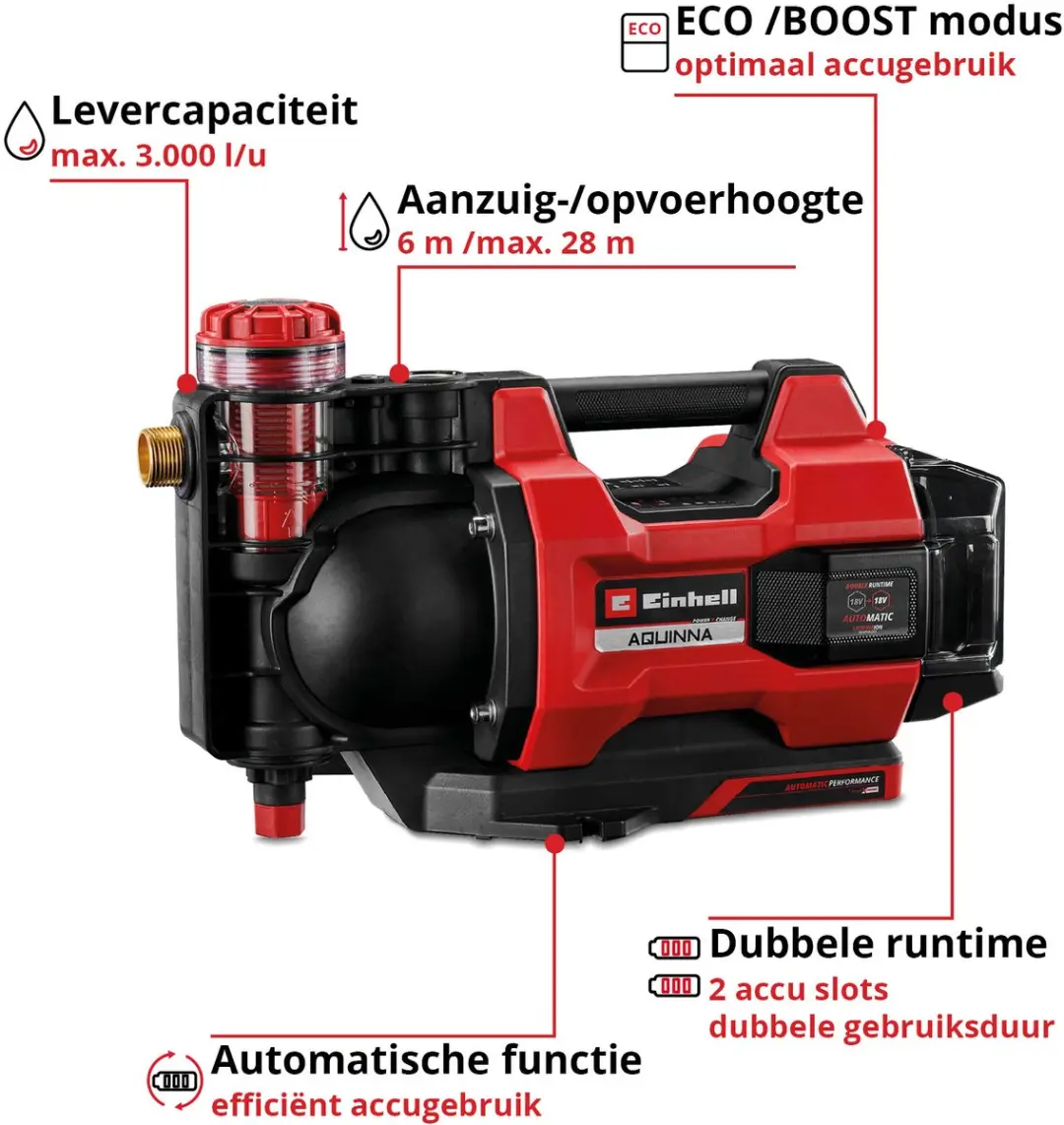 Einhell Accu Tuinpomp AQUINNA 18/30 F LED AUTOMATIC - 3000 l/u