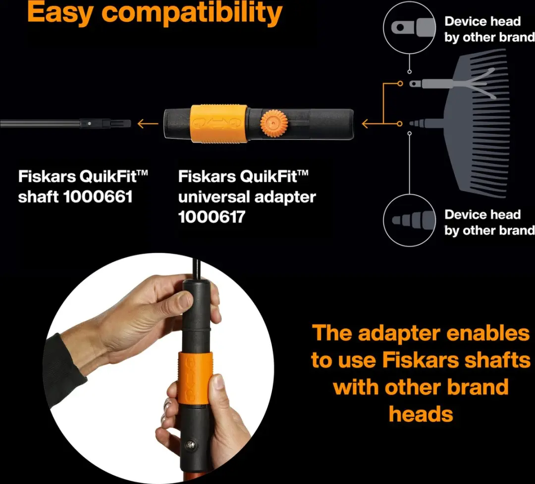 Fiskars Quikfit Adapter Multitool Systeem