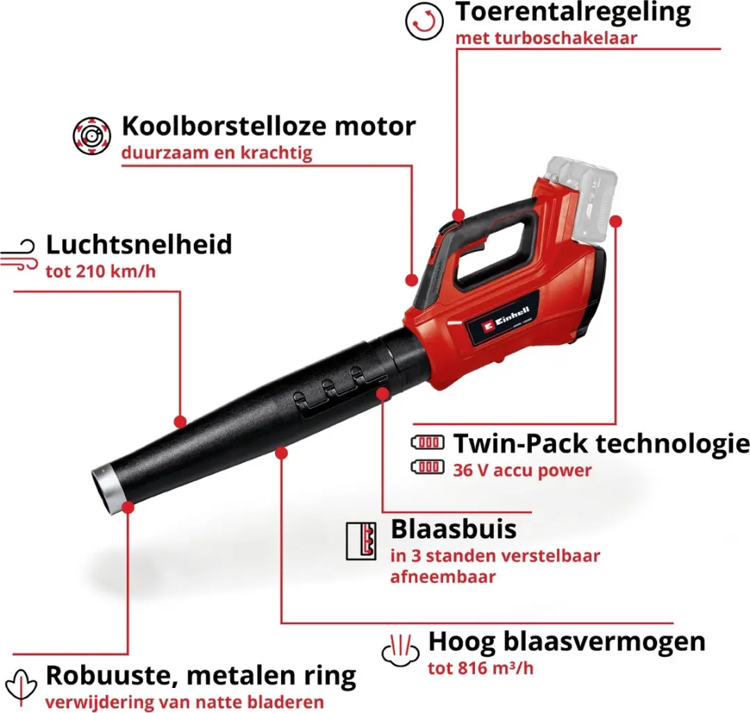 Einhell Professional GP-LB 36/210 Li Accu Bladblazer - 210 km/h - 3 standen