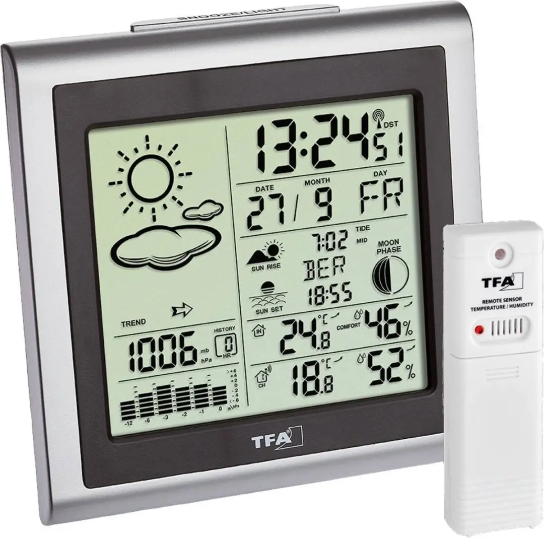 TFA Dostmann LARGO 35.1145.54 Draadloos Weerstation