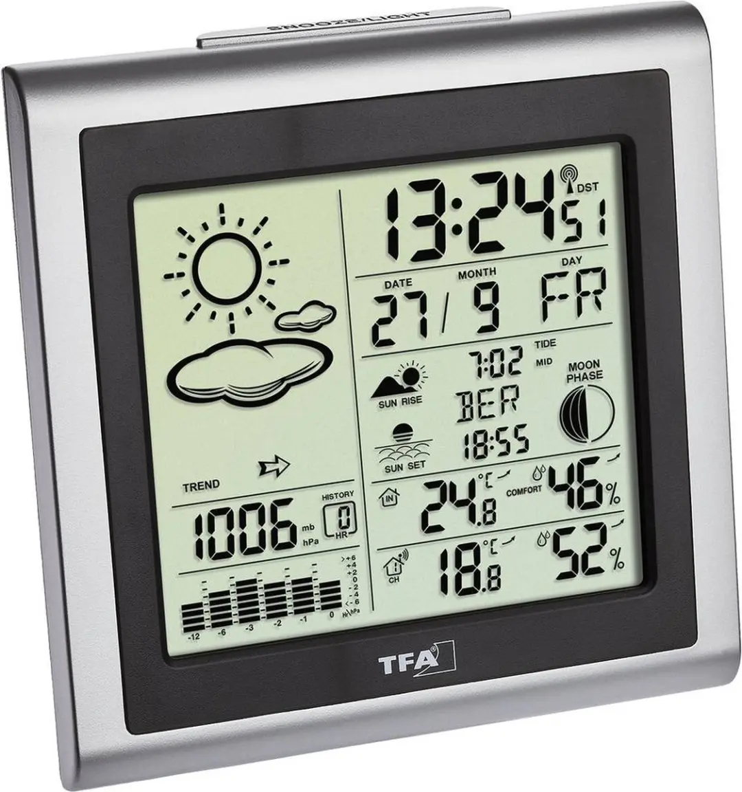 TFA Dostmann LARGO 35.1145.54 Draadloos Weerstation - 3 Sensoren - Zilver