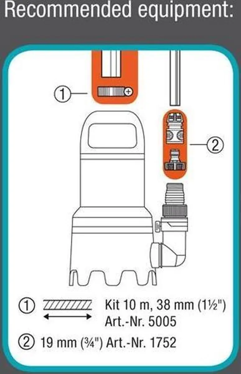 Gardena Vuilwaterpomp 16000 RVS 450W - 16.000 l/u