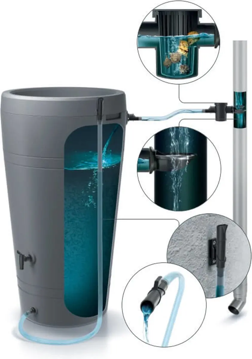 Prosperplast Peruno Regentonnen 260L - Antraciet