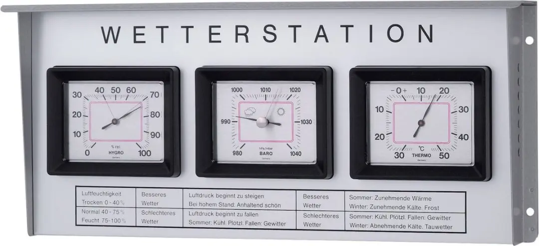 TFA Dostmann 20.2019 Analoog Weerstation