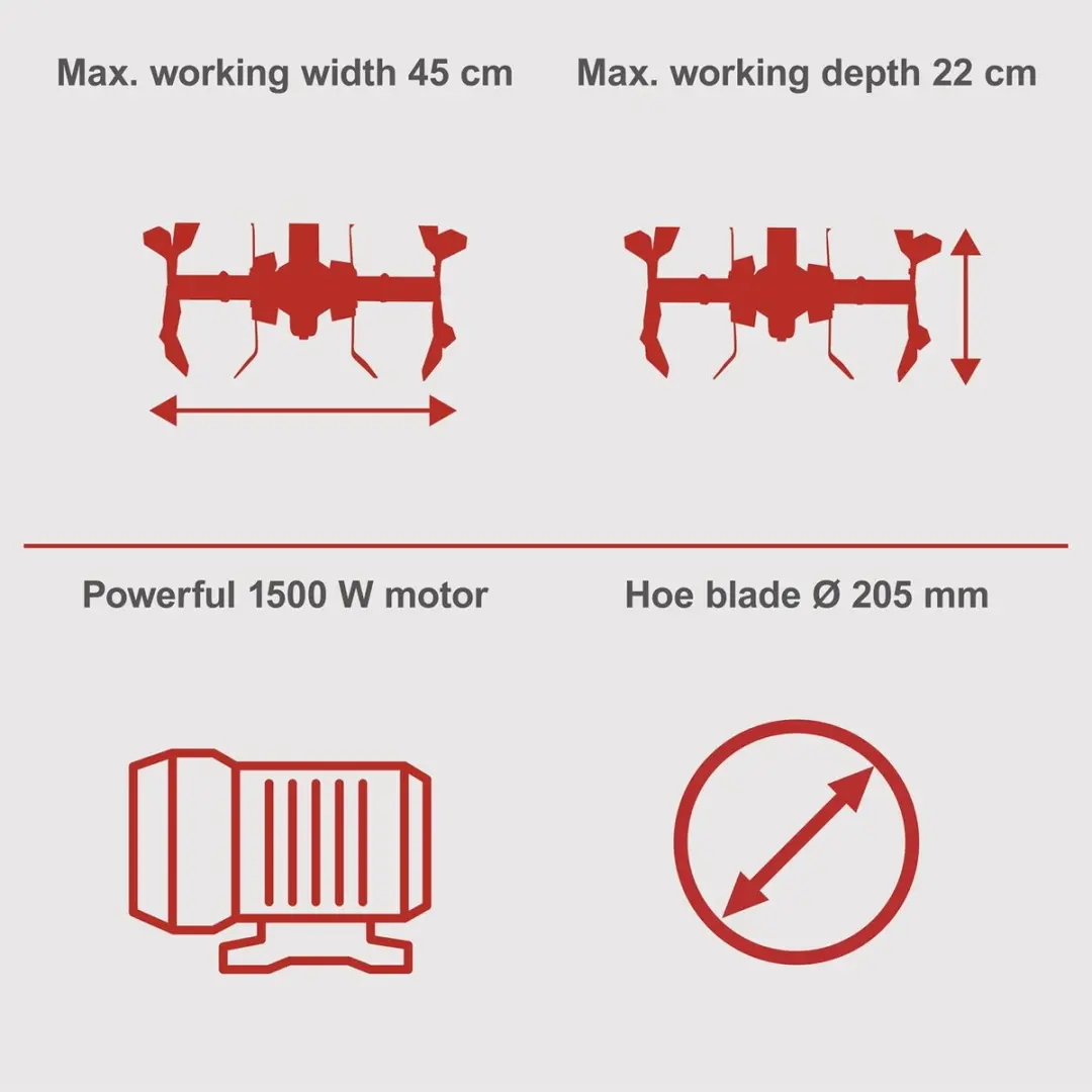 Scheppach MTE460 Elektrische Tuinfrees - 1500W - 45cm Werkbreedte