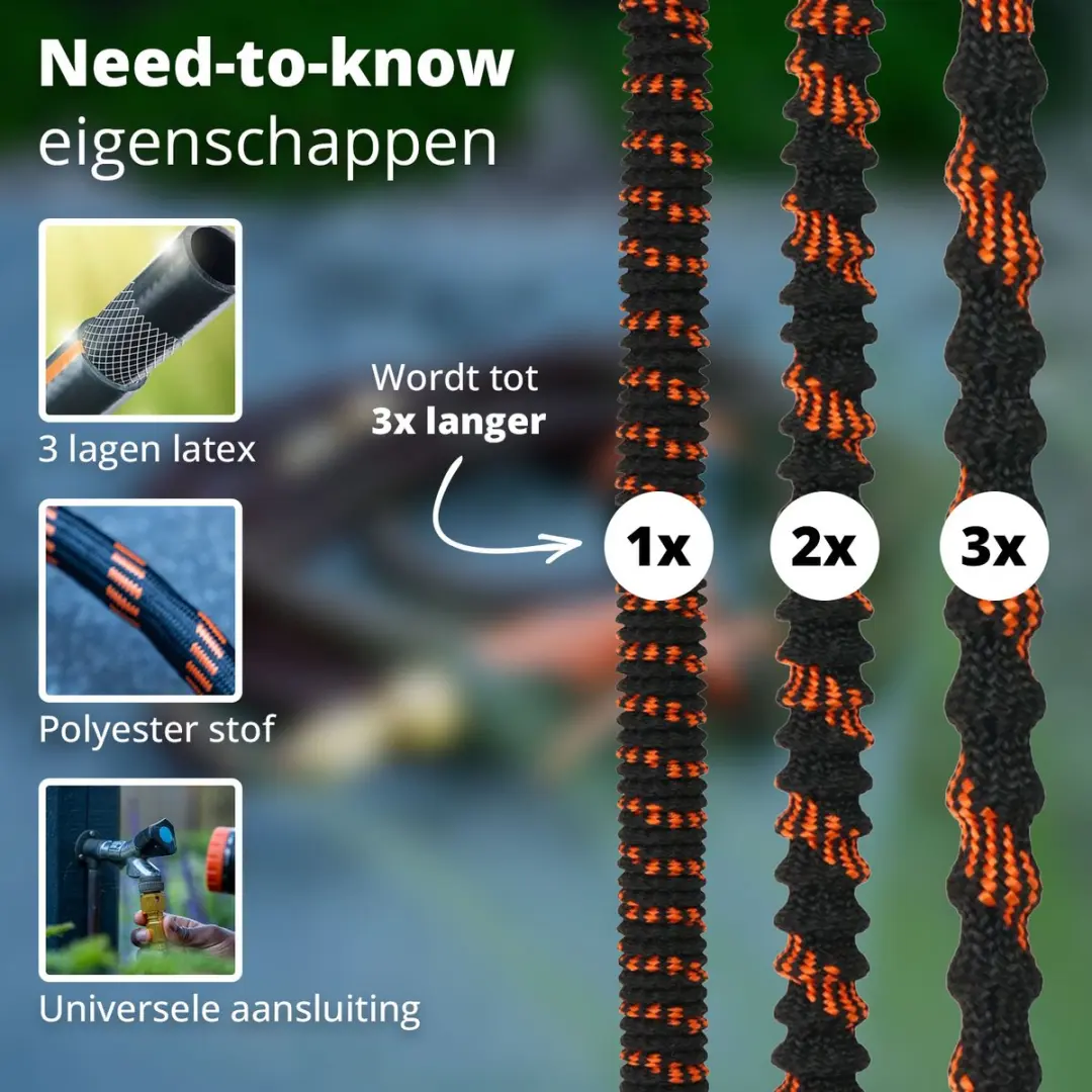 FlinQ Uitrekbare Tuinslang 15m - Zwart/Oranje