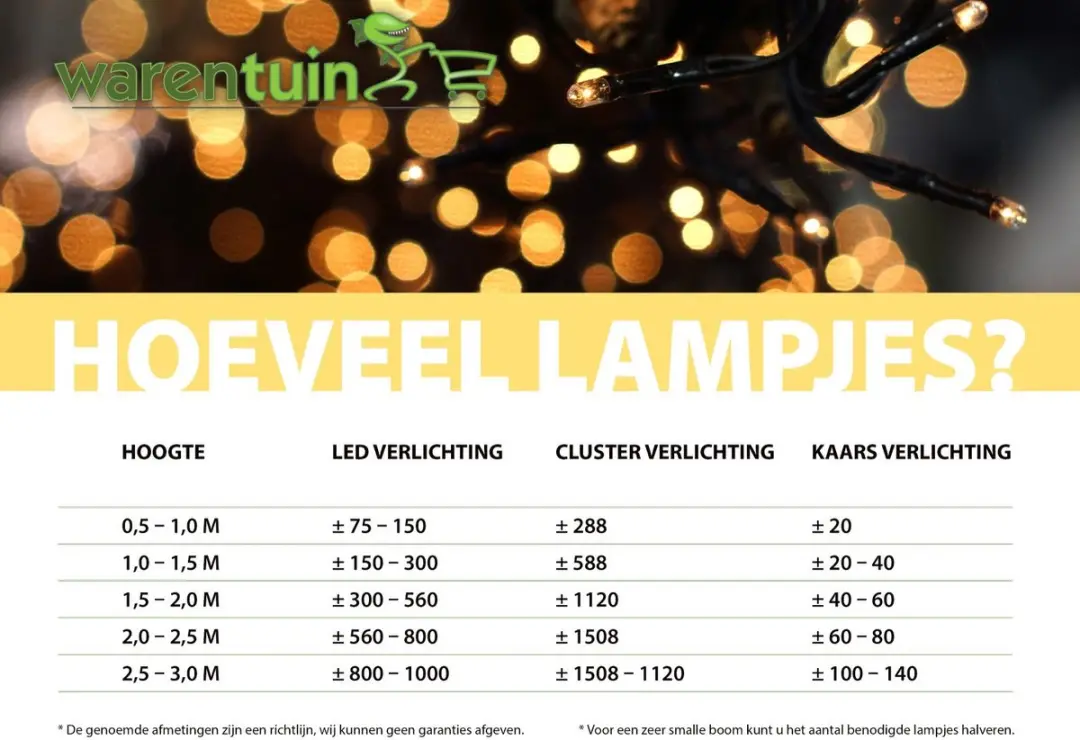 Anna's Collection Clusterverlichting 768 Lampjes - Koel wit