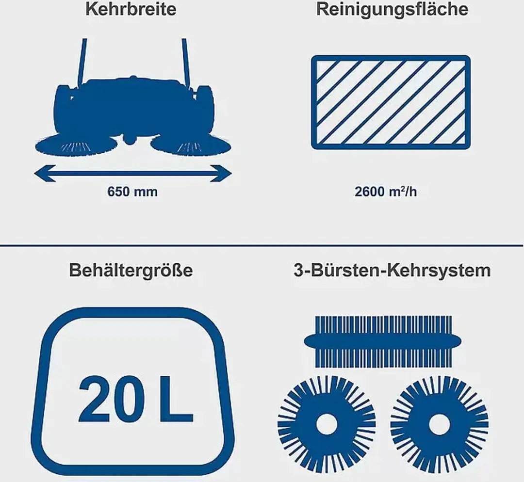 Scheppach S800 Veegmachine