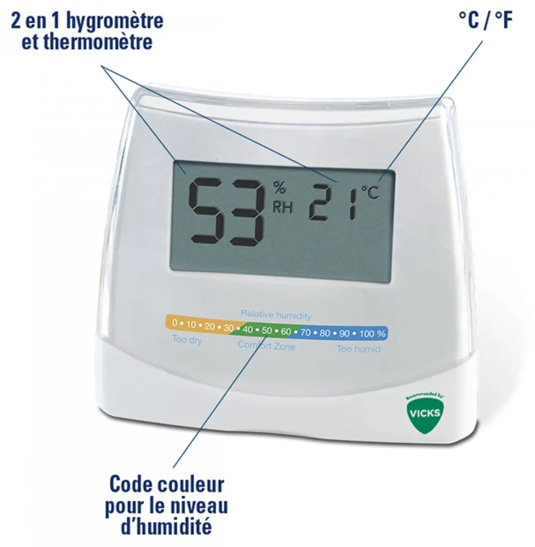 Vicks Hygrometer en Thermometer Wit