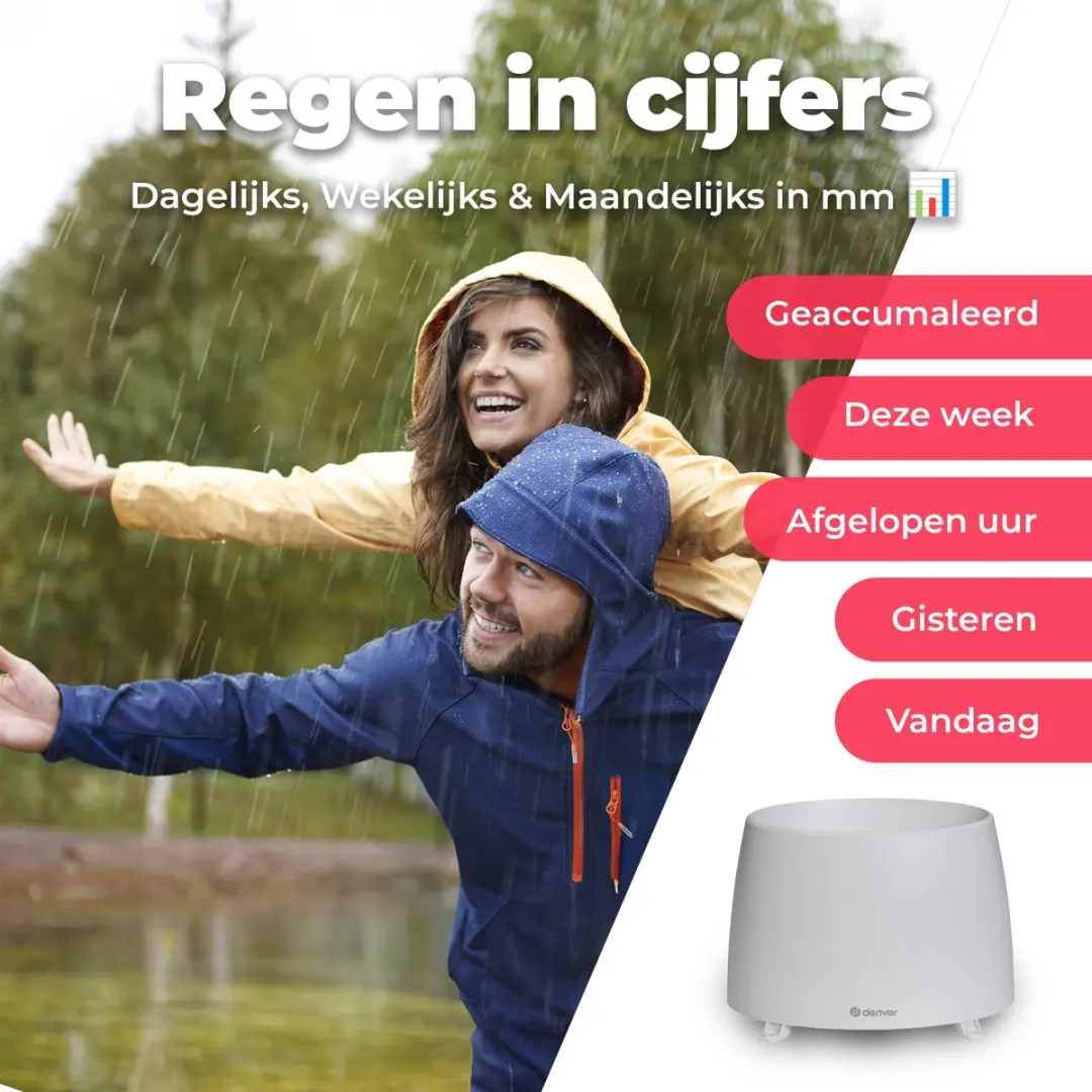 Denver WS650 Weerstation 8-in-1 - Draadloze Buitensensor - Zwart/Wit - afbeelding 6 van 6
