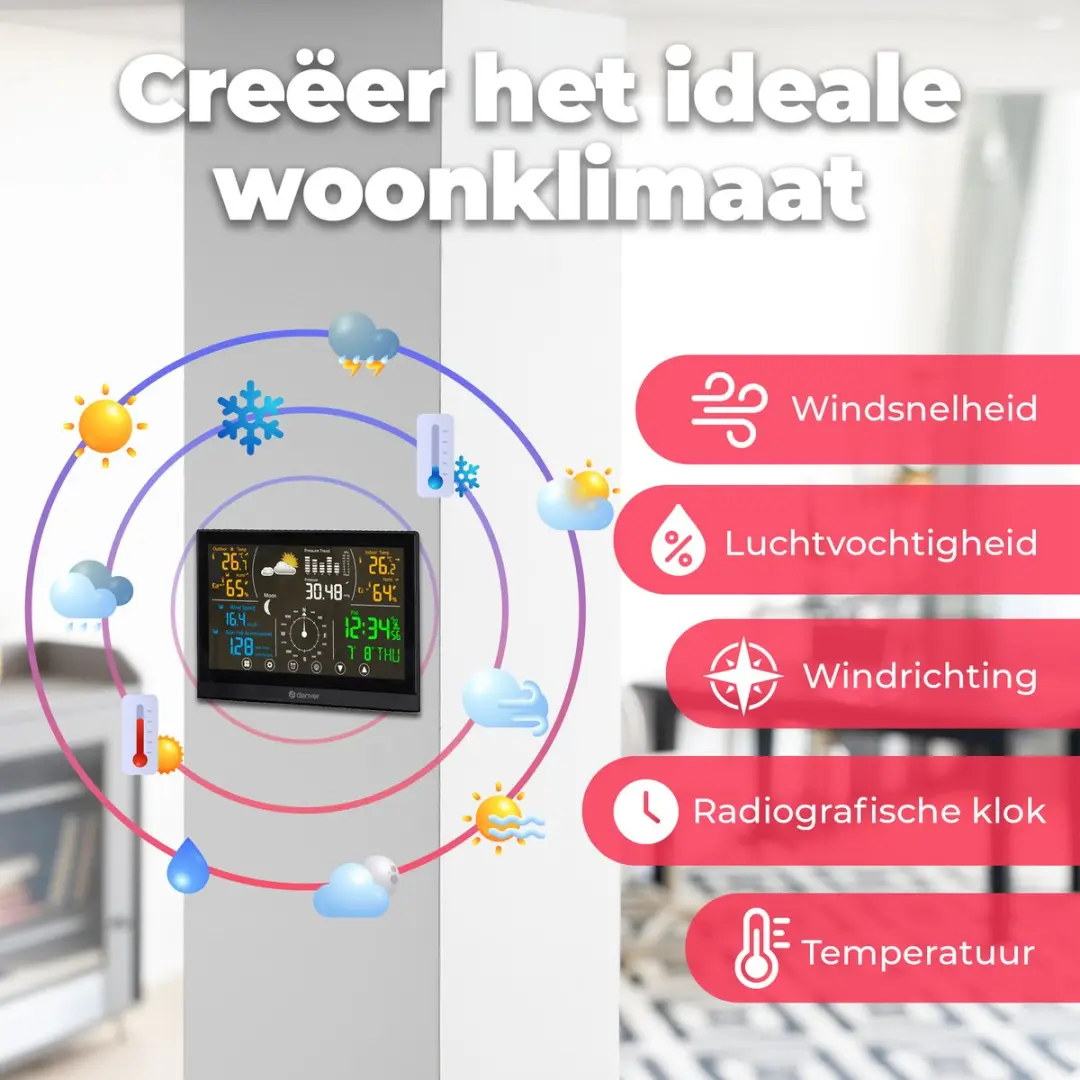 Denver WS650 Weerstation 8-in-1 - Draadloze Buitensensor - Zwart/Wit