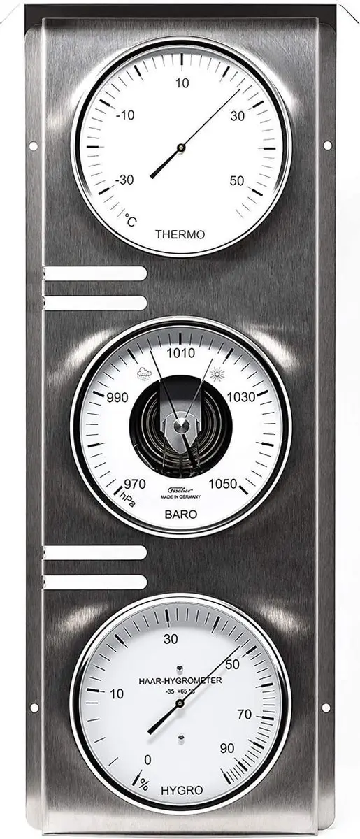 Fischer 823-01 Weerstation