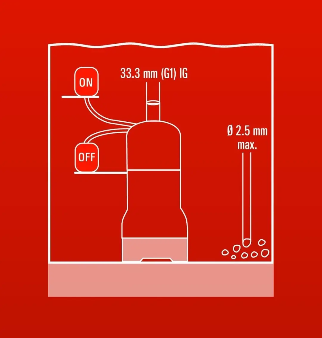 Einhell GC-PP 900 N Elektrische Dompelpomp 900W - 6000 l/u