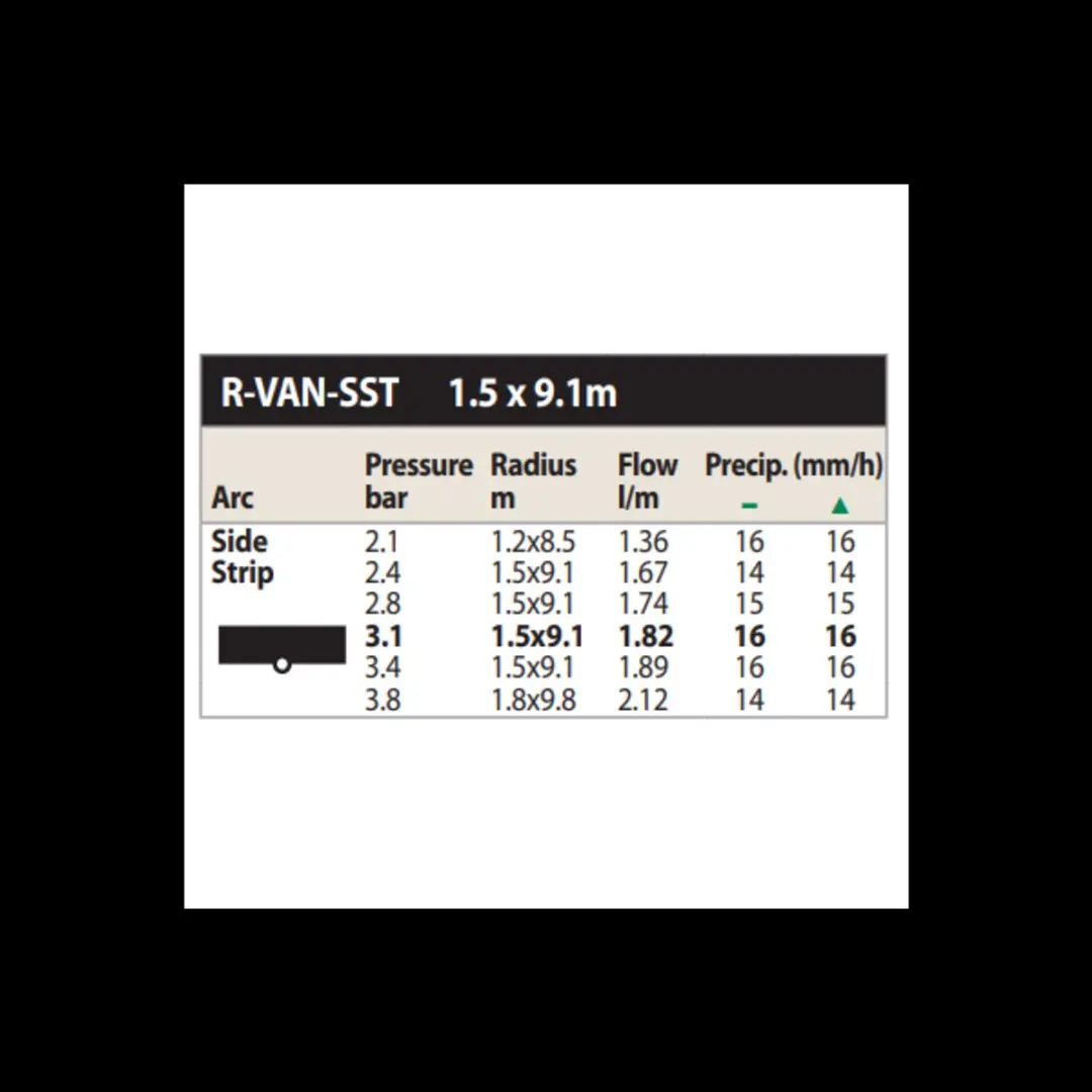 Rain Bird R-VAN-SST Sproeikop 5/8" UNC - Zwart