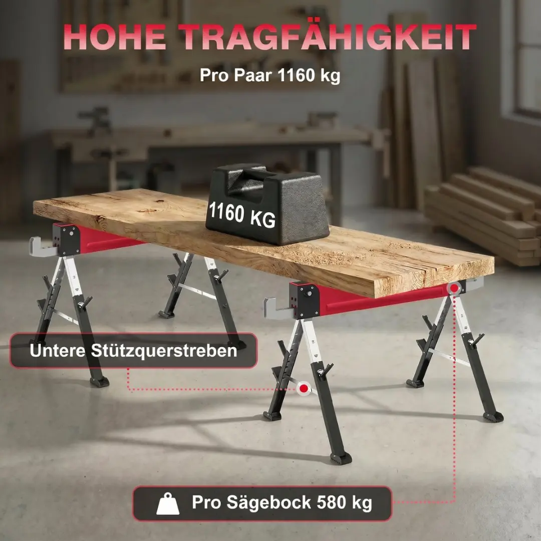 Homcom Zaagbokken Metaal 116L x 64B x 64-81Hcm - 1160 kg - Rood - afbeelding 6 van 6