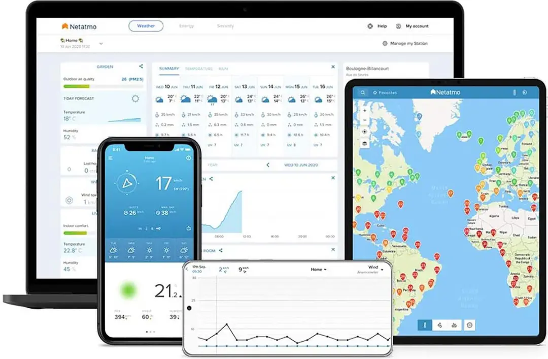 Netatmo Slim Weerstation CO2 Meter - Binnen & Buiten