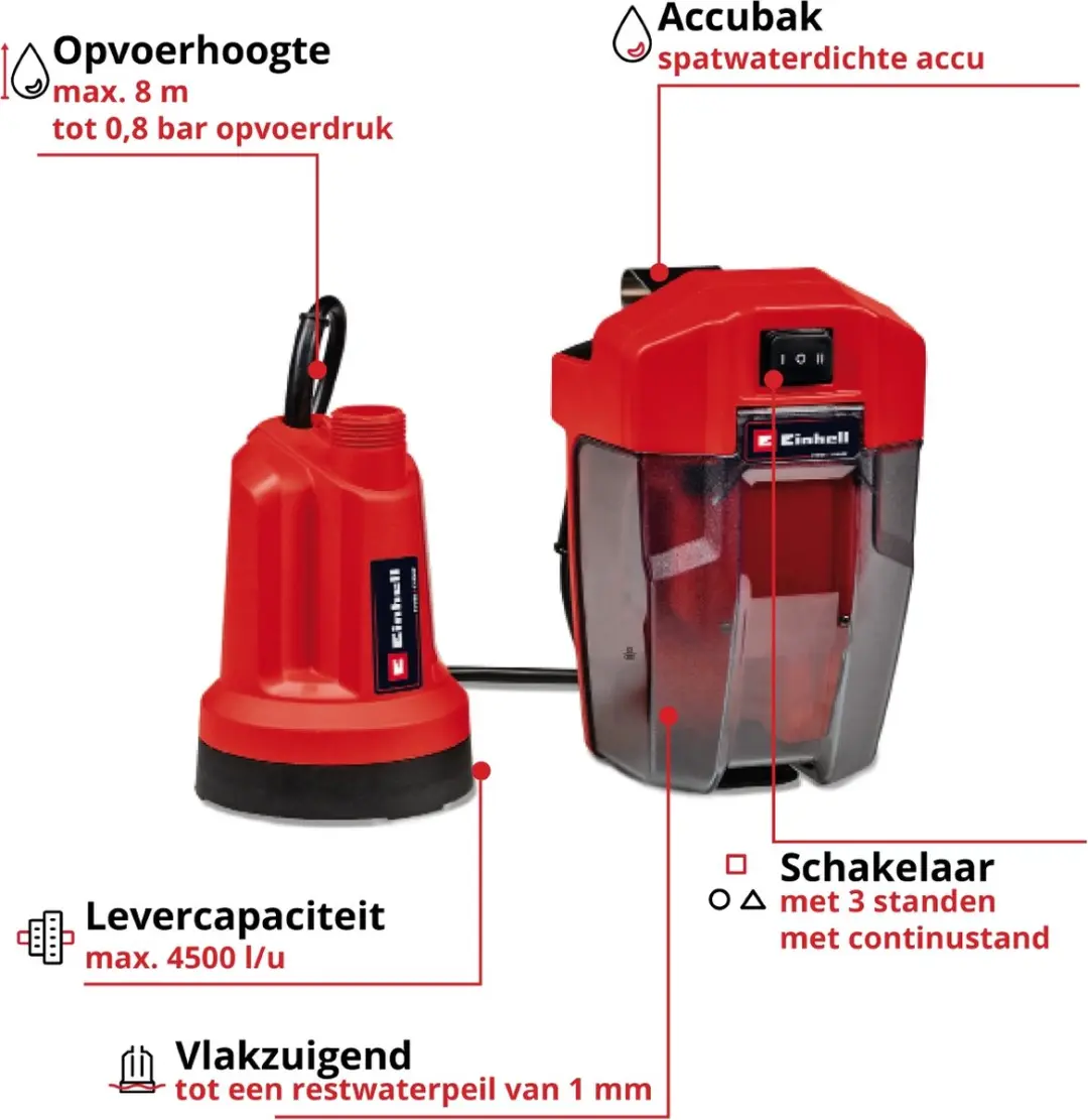Einhell Accu Dompelpomp GE-SP 18 LL Li Solo 18V - 4.500 l/u