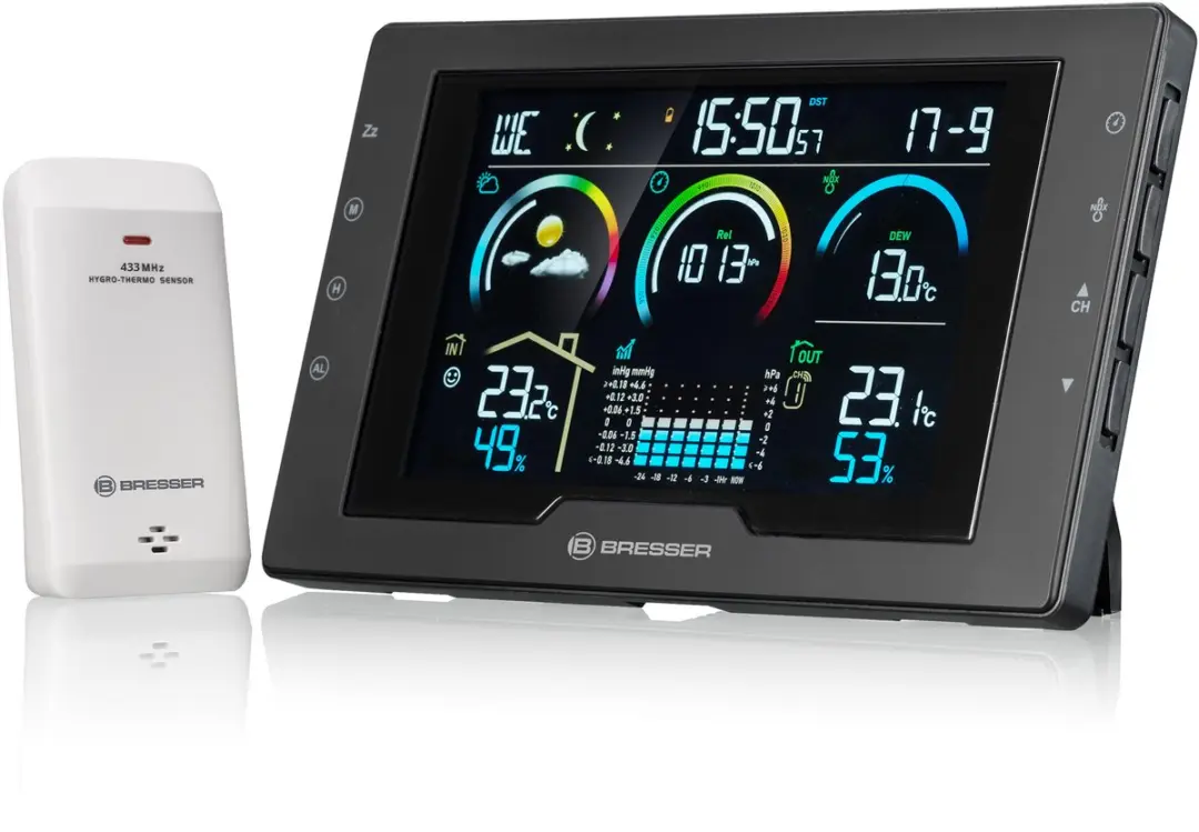 Bresser Cumulus Draadloze Thermo-Hygro Sensor