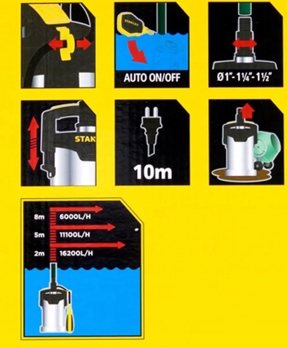 Stanley Dompelpomp 1100W - Vuilwater - Roestvrij staal