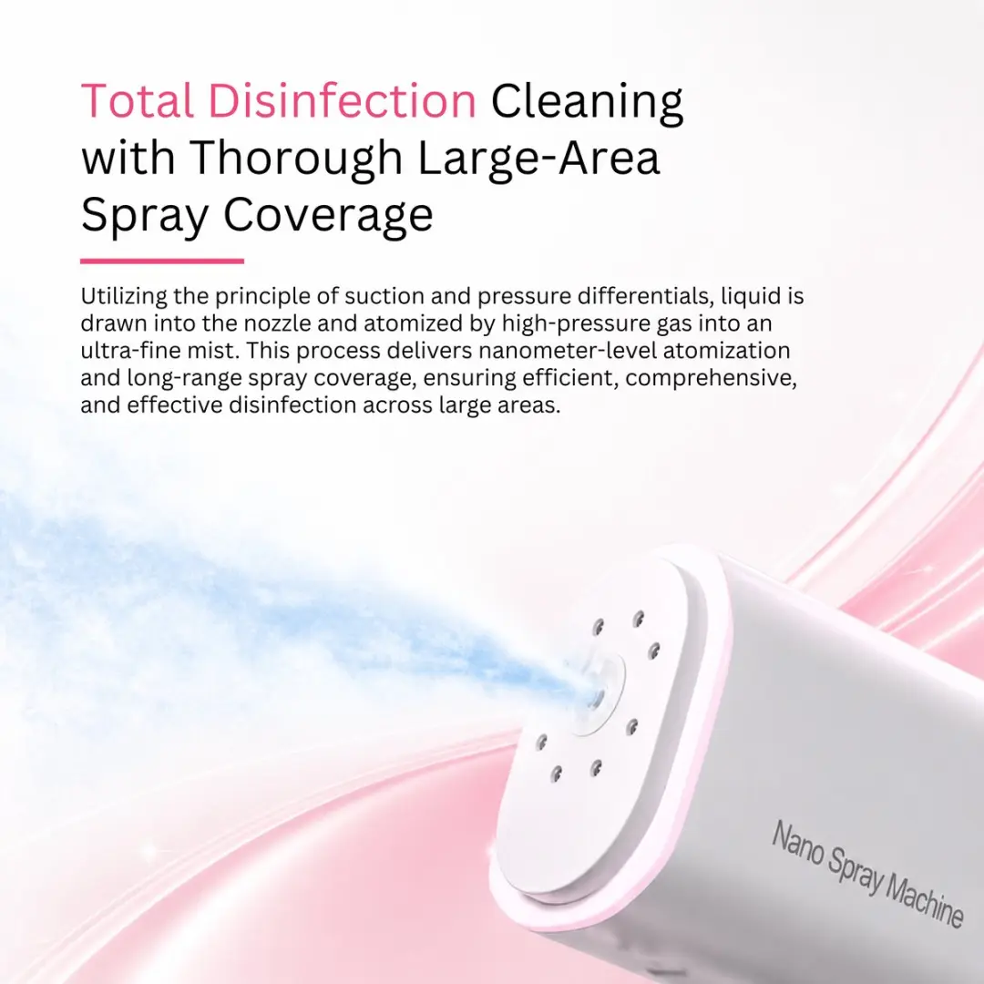 Guardian Beauty Nano Spray Machine K5 - Wit - 380ml
