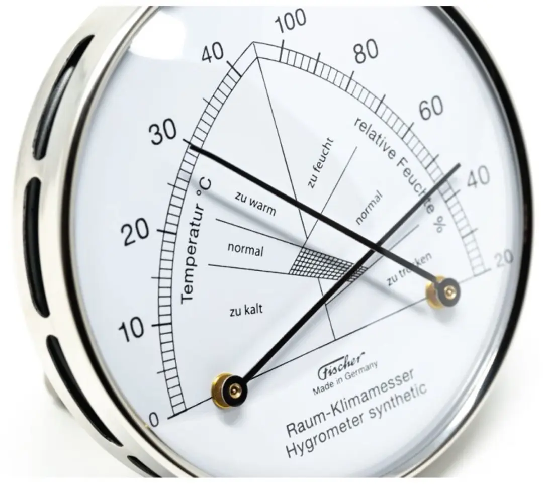 Fischer Ruimteklimaatmeter 142.01-01 - 100mm
