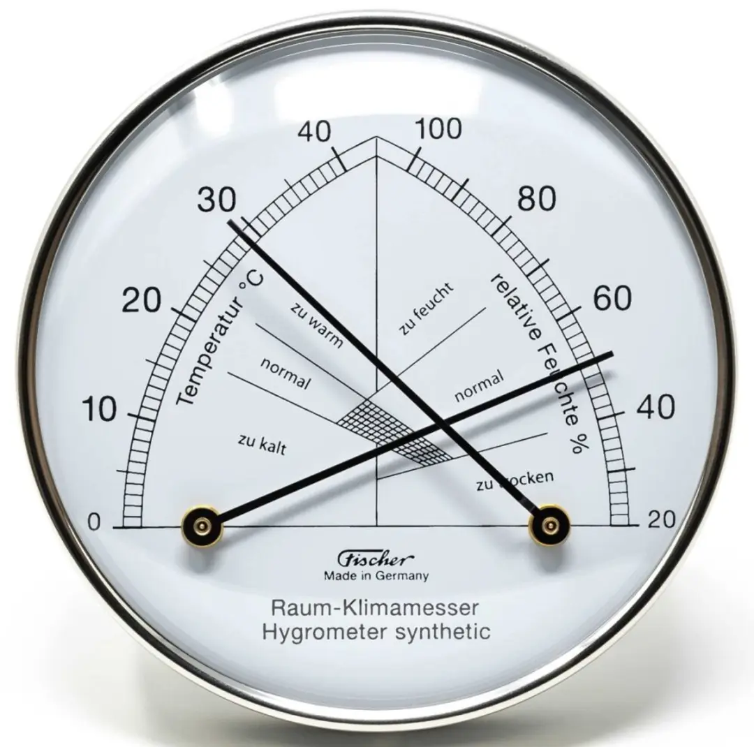 Fischer Ruimteklimaatmeter 142.01-01 - 100mm - afbeelding 6 van 6