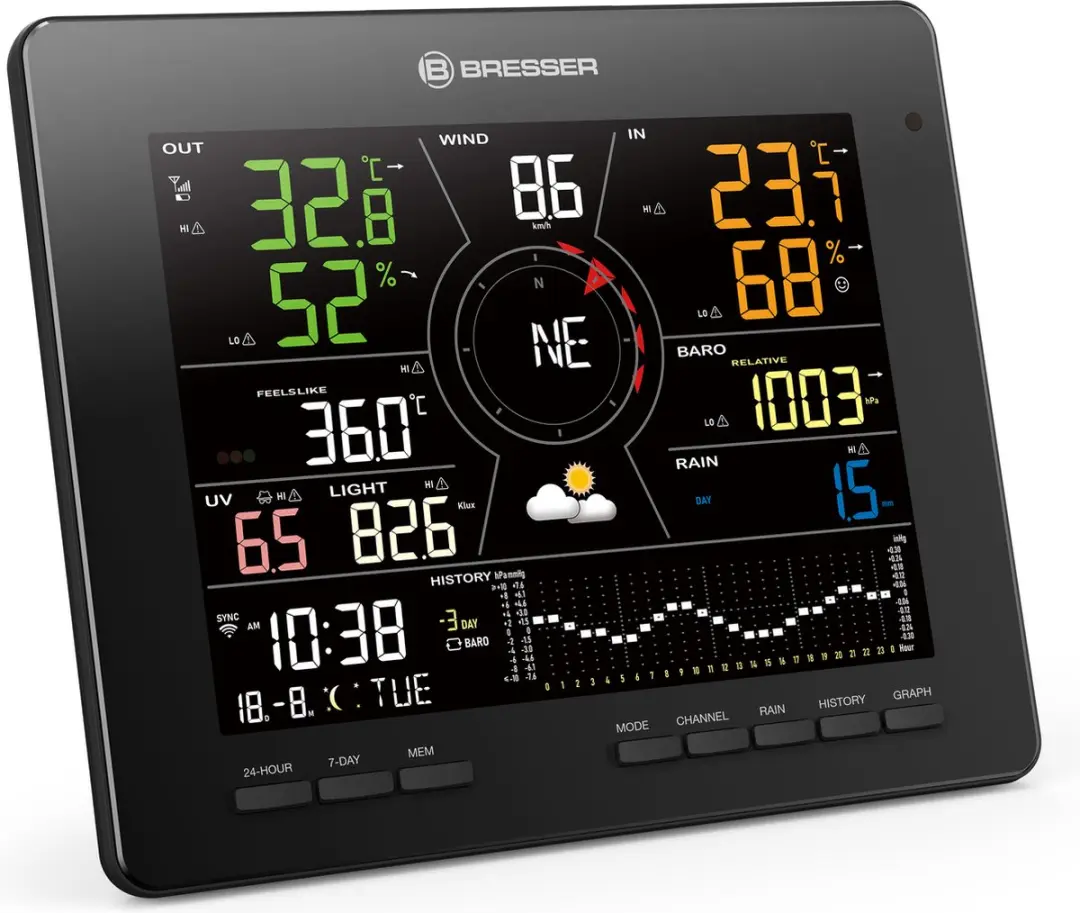Bresser Weerstation 7-in-1 WLAN 4CAST - Zwart/Wit