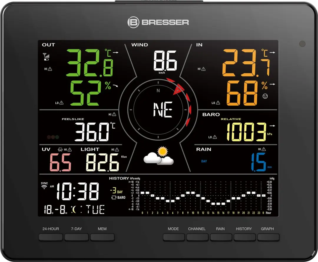 Bresser Weerstation 7-in-1 WLAN 4CAST - Zwart/Wit