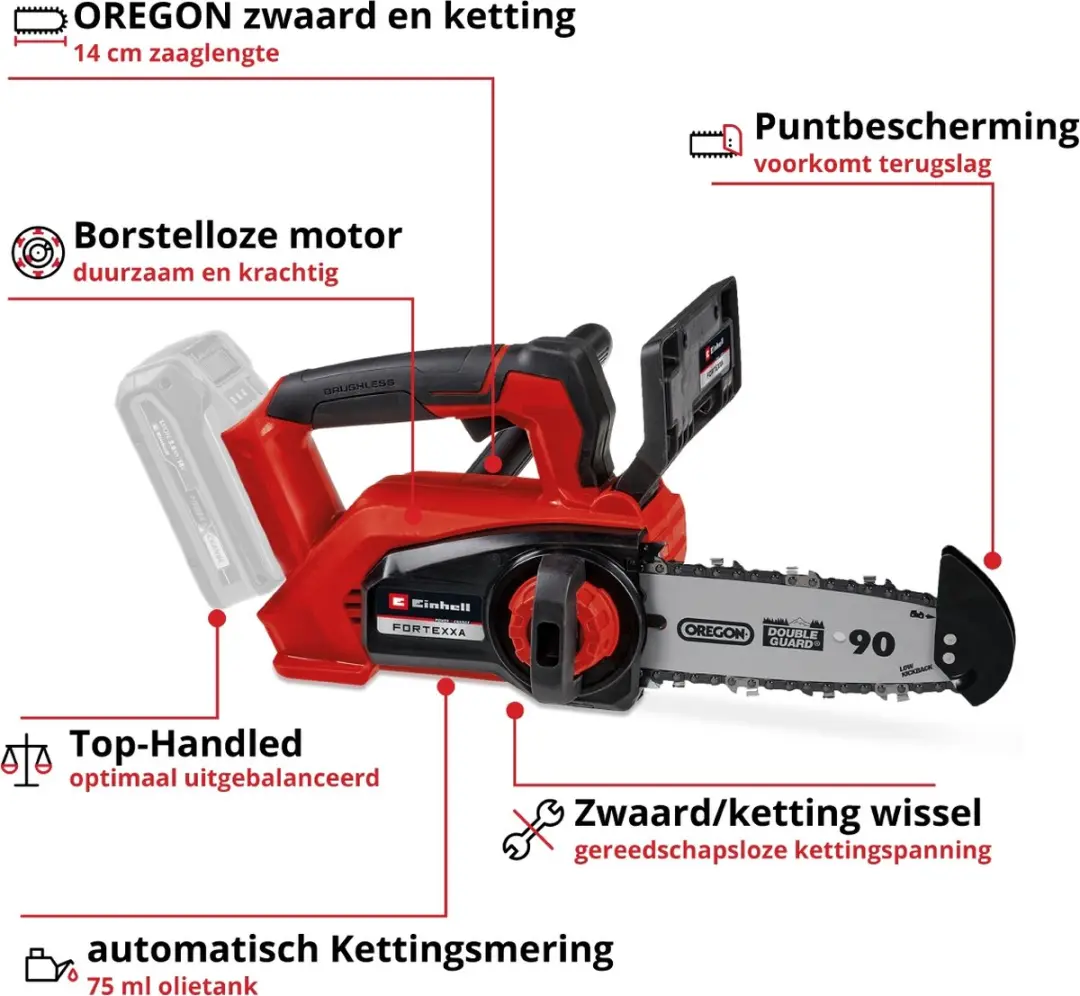 Einhell FORTEXXA 18/20 TH Li Kettingzaag - 20cm - Power X-Change