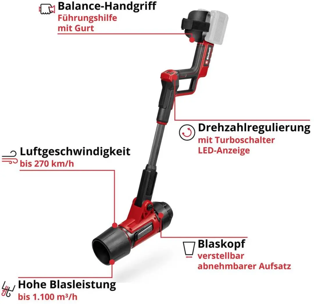 Einhell Professional GP-LB 36/270 Li Accu Bladblazer - 36V