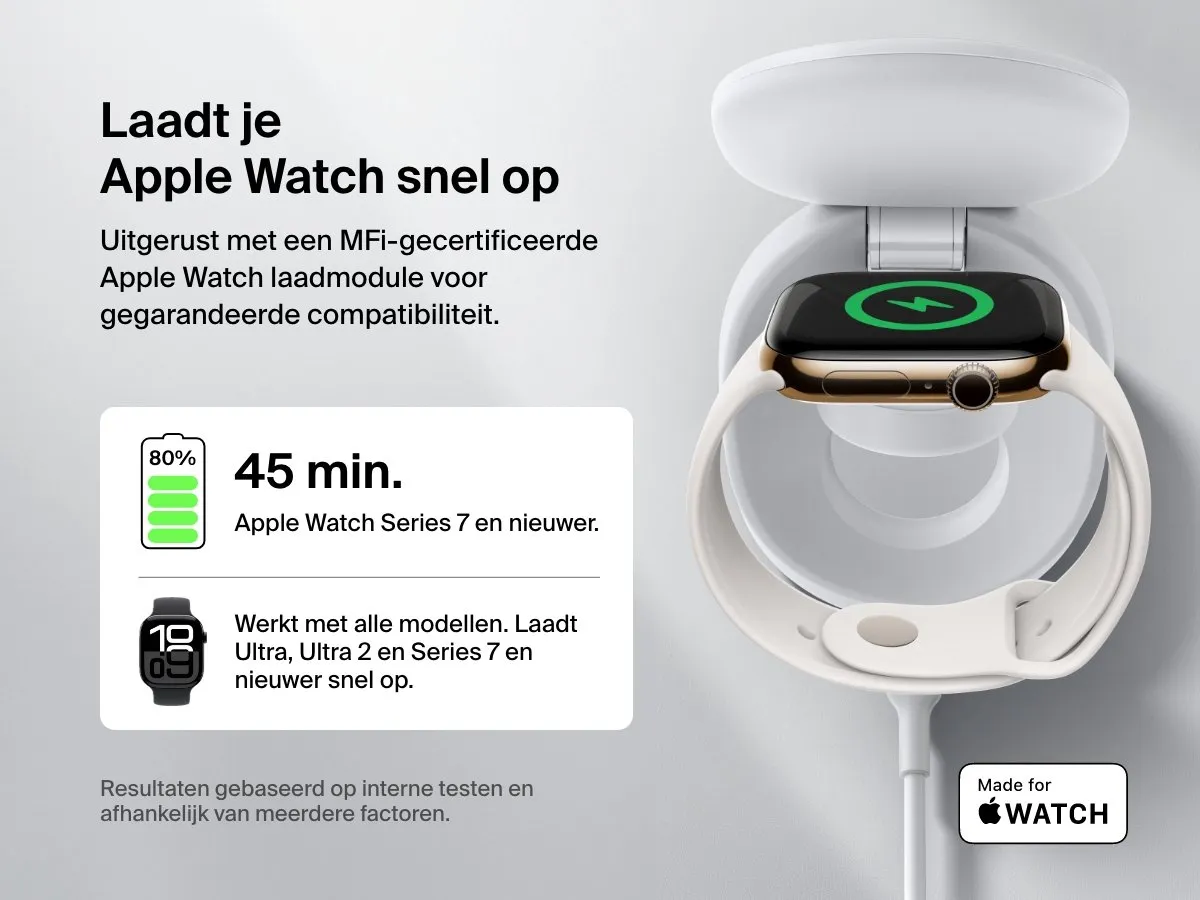 Belkin BoostCharge Pro WIZ034kqWH 3-in-1 Magnetische Laadstandaard - 15W - Wit