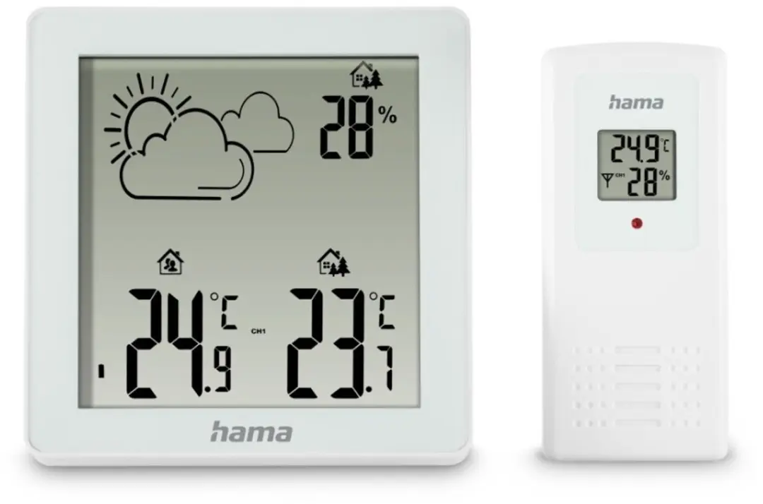 Hama Zakynthos Weerstation