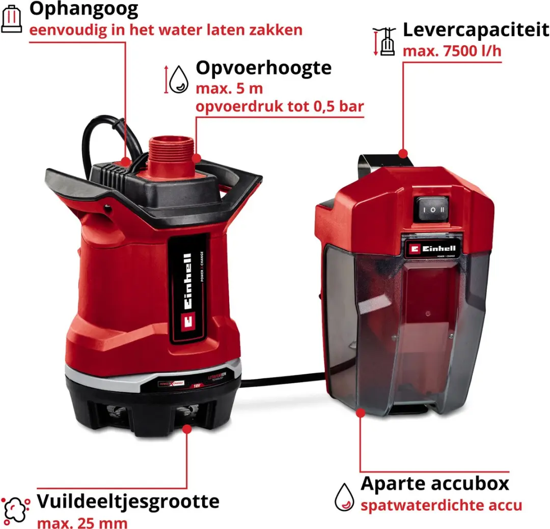 Einhell Accu Vuilwaterpomp GE-DP 18/25 Li Solo 7.500 l/u