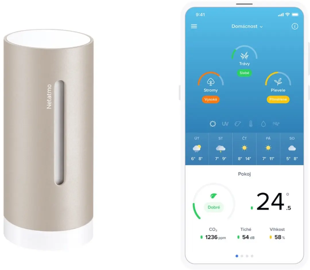Netatmo Weerstation Original 2e Gen + Binnenmodule 2e Gen - CO2 & Luchtkwaliteit - Sand