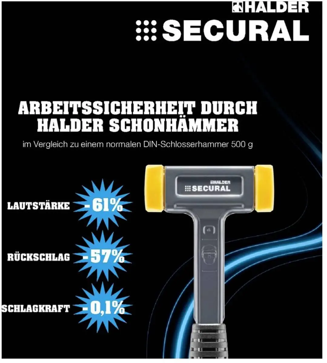 Halder Aktionsbox Dreamteam Hamerset 130mm - 2 Stuks