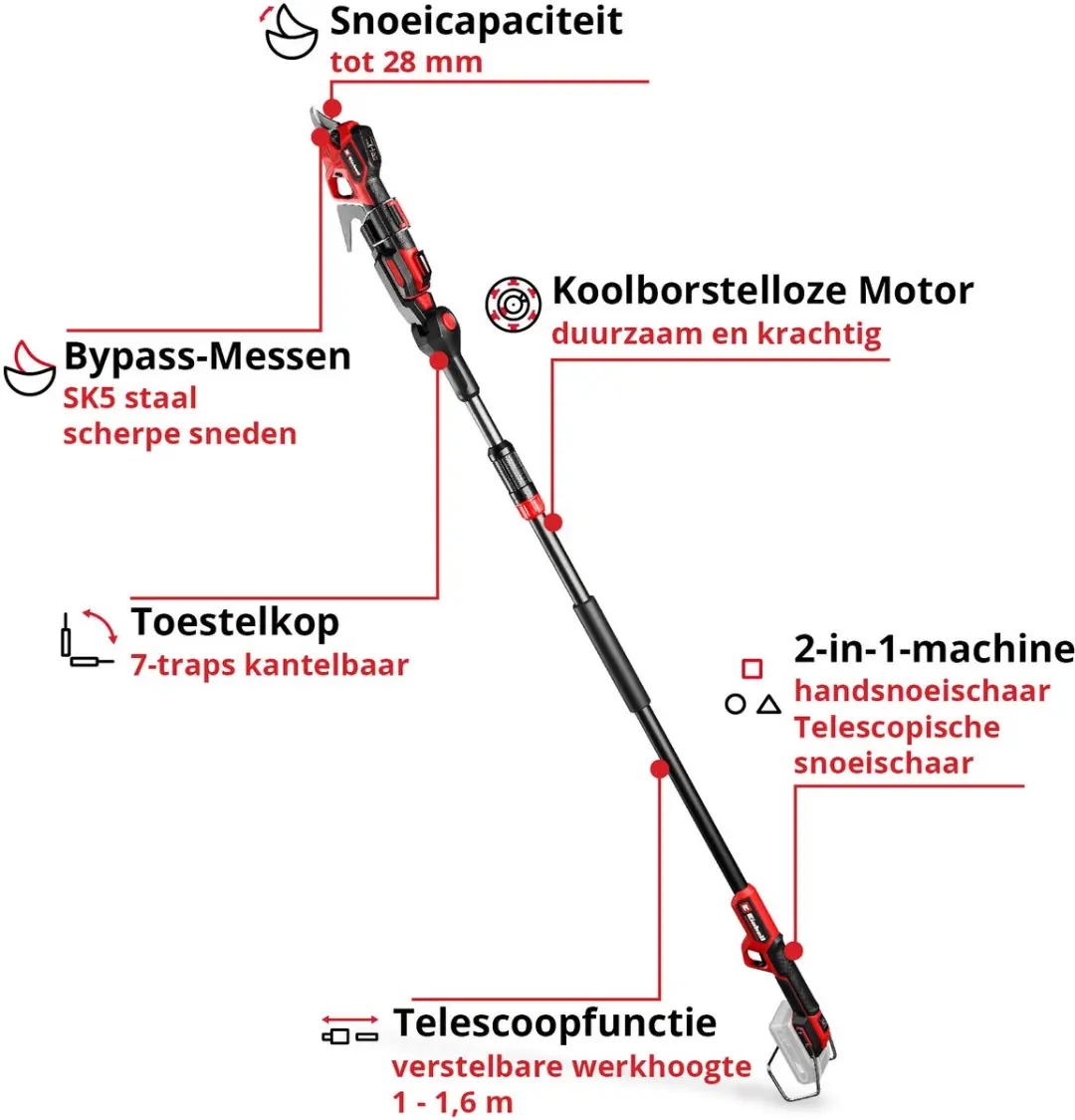 Einhell Professional GP-LS 18/28 Li T BL Takkenschaar - 18V - Takdikte 28mm