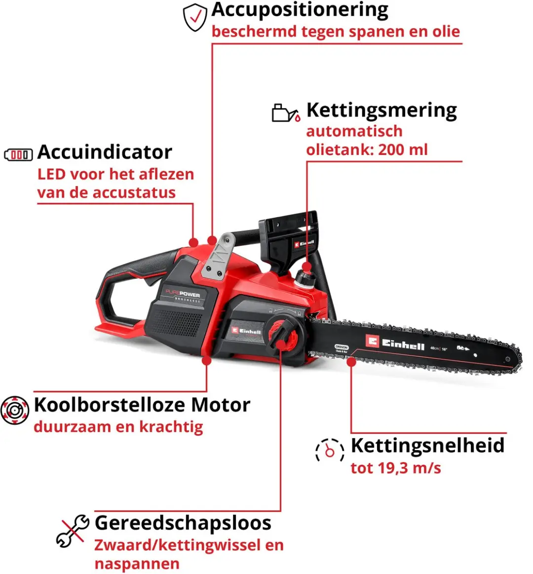 Einhell Professional GP-LC 36/40 Li BL Kettingzaag - 36V - 40cm - afbeelding 2 van 6