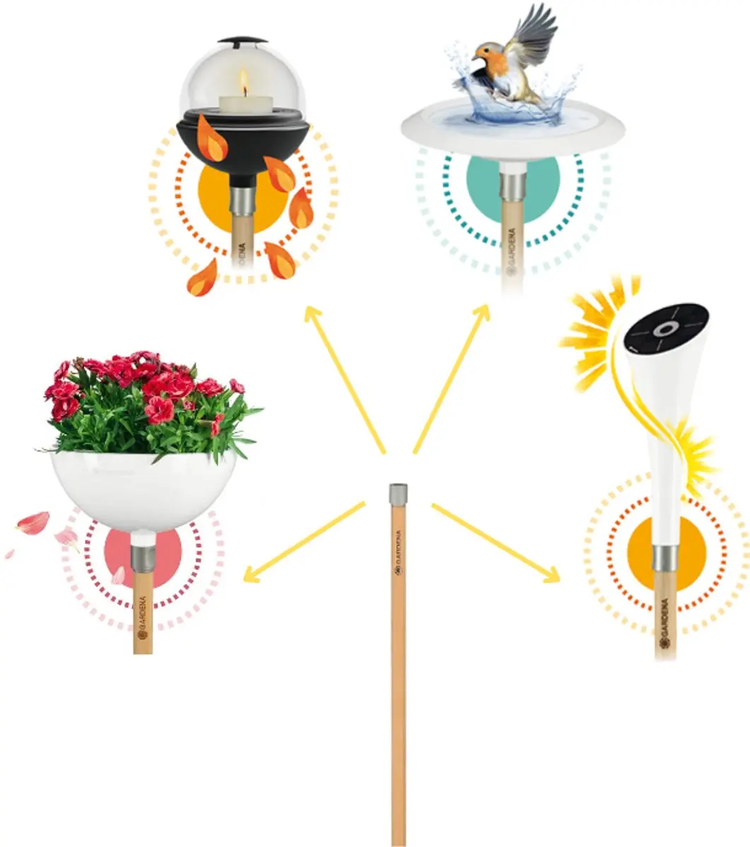 Gardena ClickUp! Tuin Set 5-delig