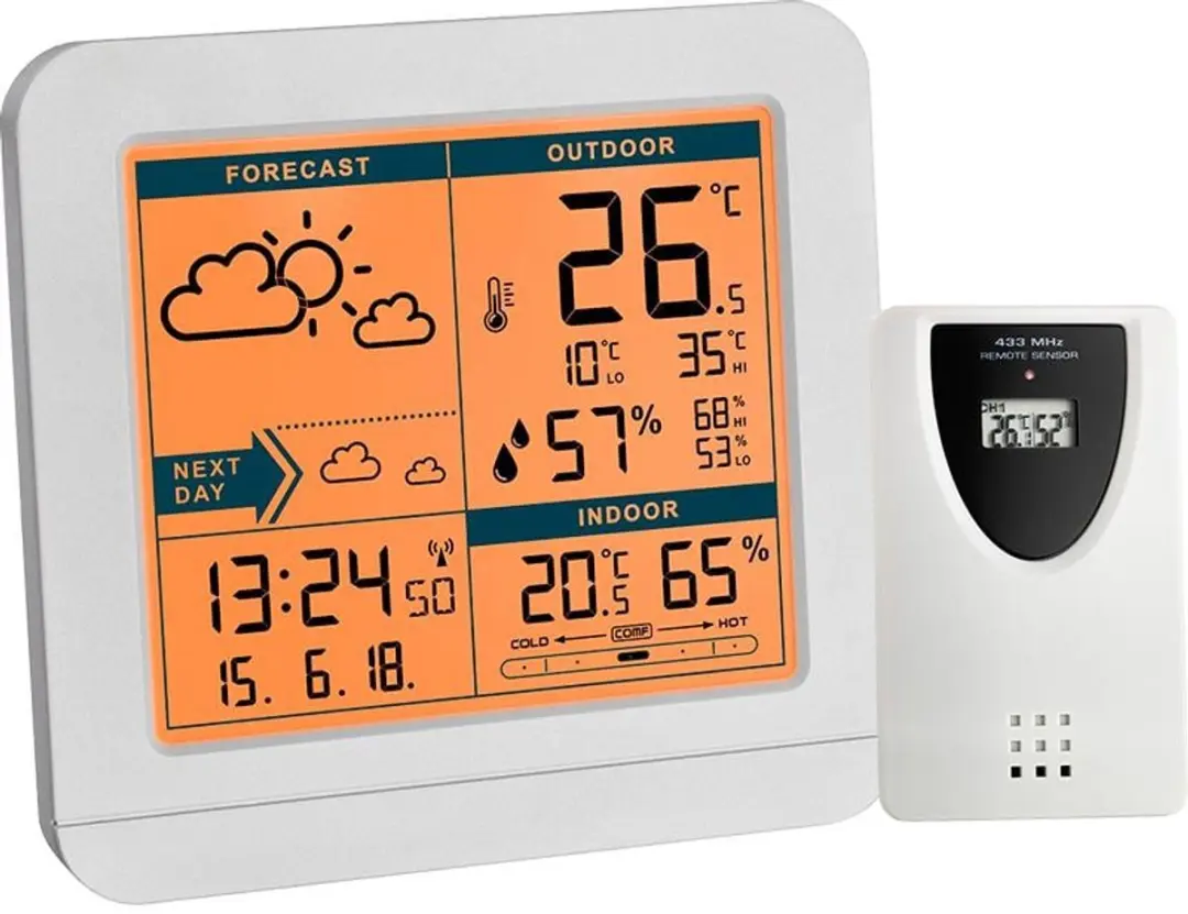 TFA Dostmann 35.1152.02 SKY Weerstation - Wit