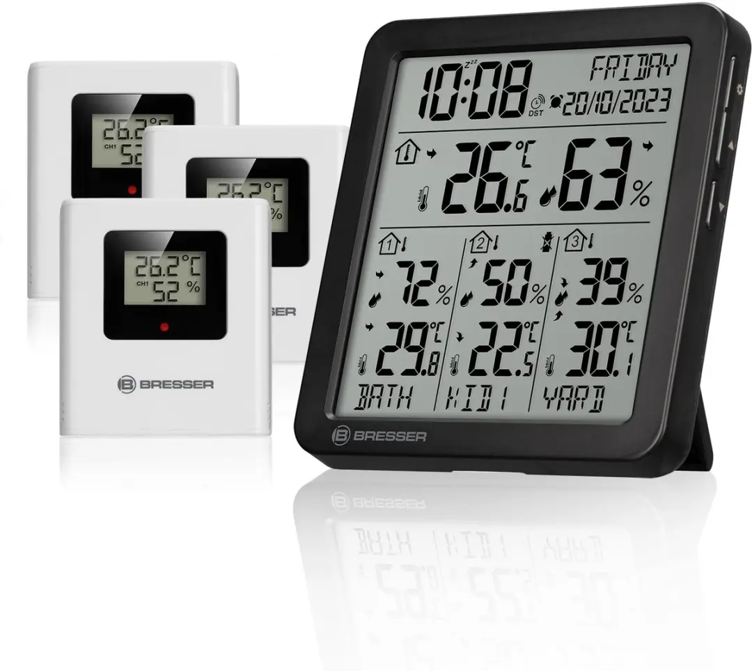 Bresser Quadro Invidio S Weerstation