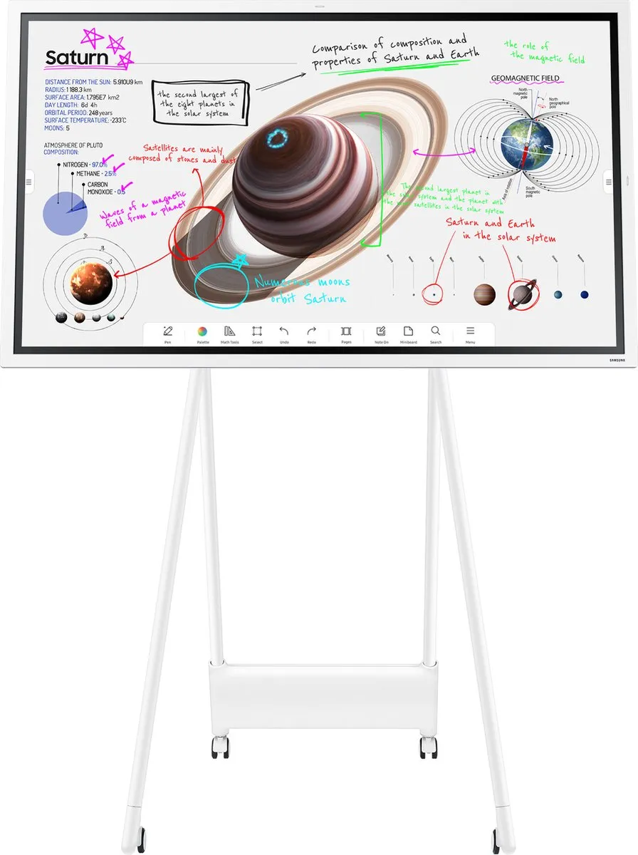 Samsung Flip Pro WM55B Interactive Display 55 inch