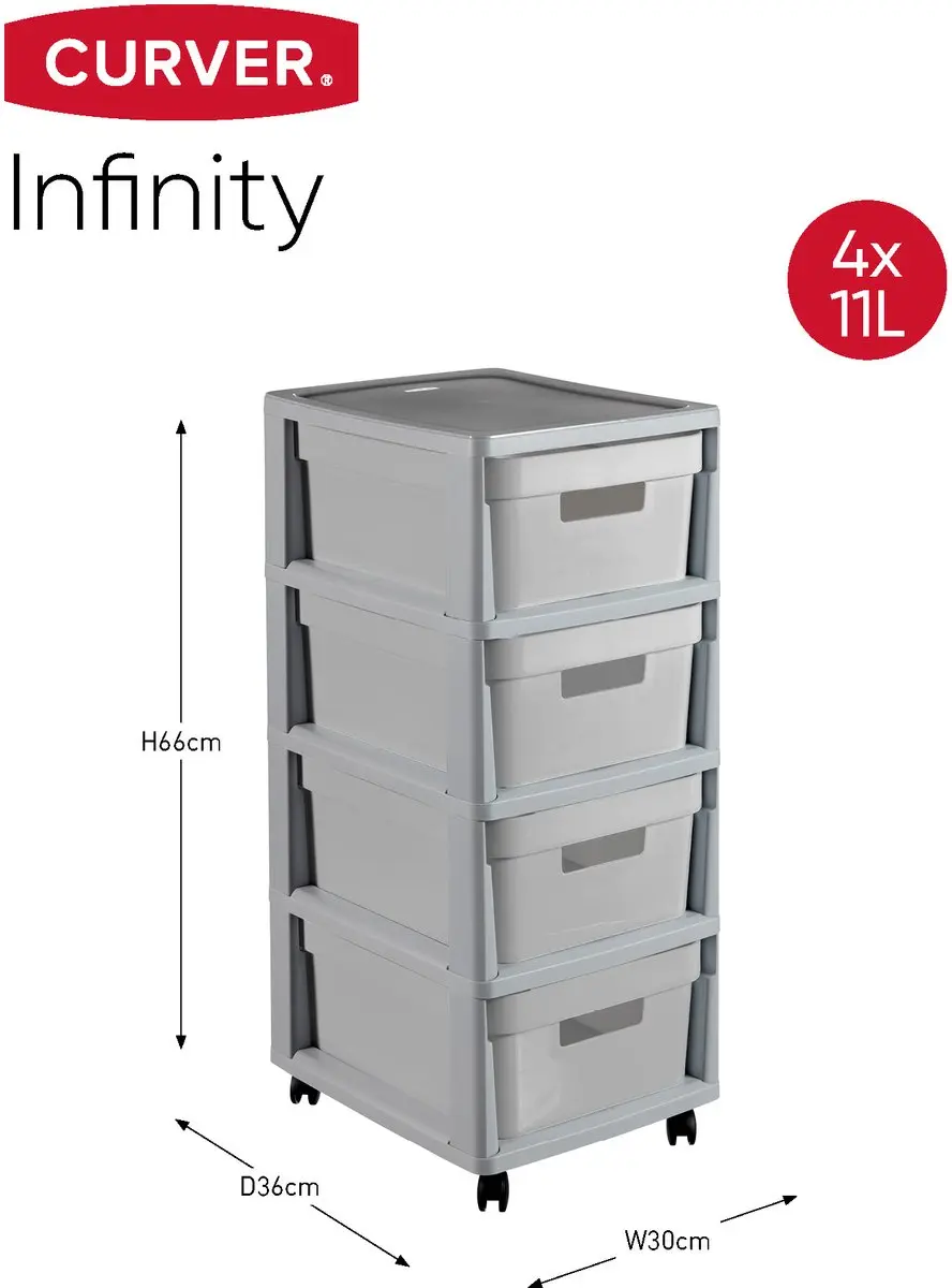 Curver Infinity Ladesysteem 4x11L - Grijs