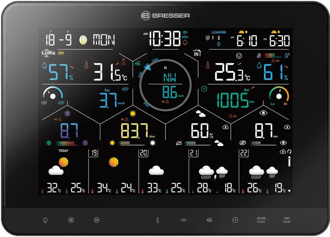 Bresser 7-in-1 LoRa Weerstation - Professioneel - Zwart