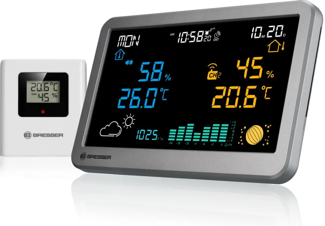 Bresser MeteoTemp TBH Thermo-/Hygrometer