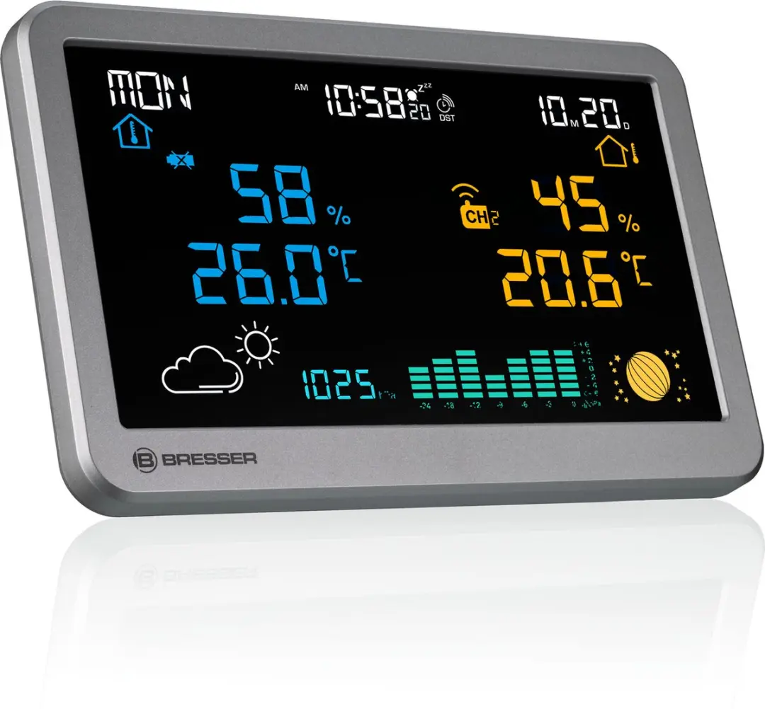 Bresser MeteoTemp TBH Thermo-/Hygrometer - Antraciet