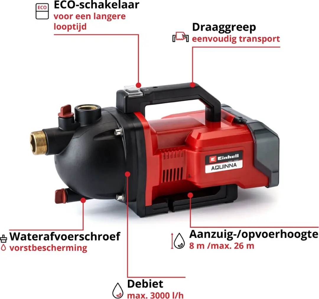 Einhell AQUINNA Accu Tuinpomp 36V - 2.6 bar