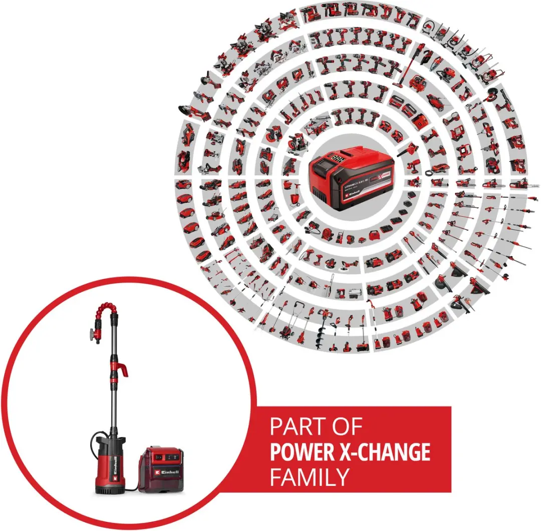 Einhell Accu Regentonpomp GE-PP 36 RB-A Li Solo Power X-Change 36V